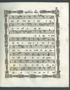 Sb pr1772 32