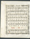 Sb pr1772 71